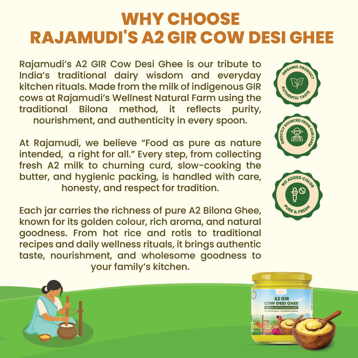 Promotional graphic for Rajamudi's A2 Gir Cow Desi Ghee on a cream background with orange headline text, descriptive paragraphs, three green circular badges, and a small illustration of a woman preparing ghee with a jar shown at the bottom right.