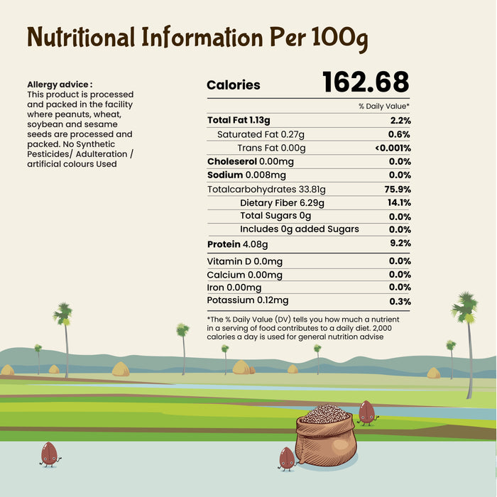 nutritional information of navara rice