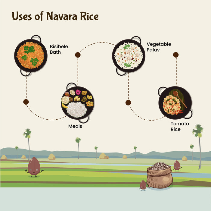 dishes using navara rice