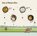 dishes using navara rice