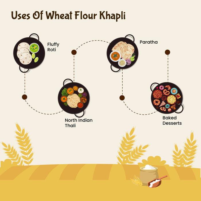 Organic Khapli Wheat Flour – Jave Godhi | Rajamudi Organics