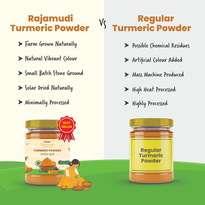 Comparison chart of Rajamudi Turmeric Powder versus Regular Turmeric Powder 