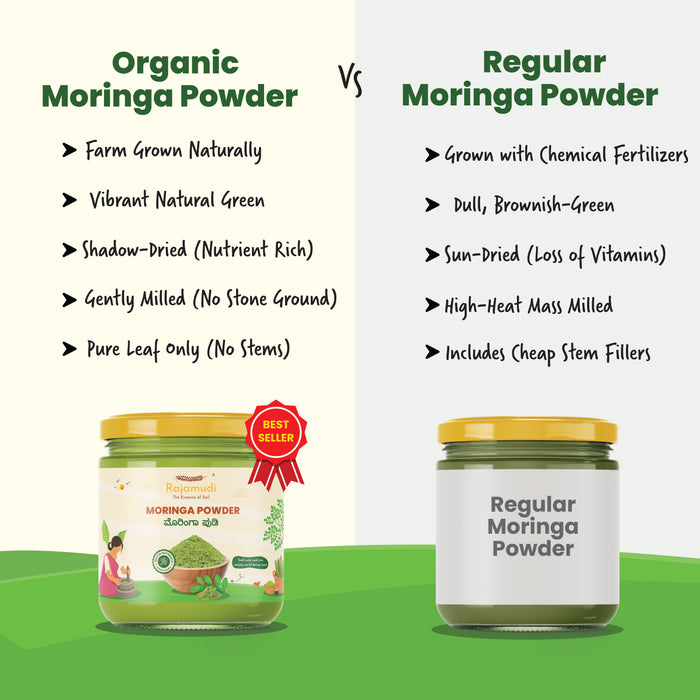 Organic Moringa Powder | Pure Moringa Oleifera Leaf Powder | Certified Organic Superfood | Rajamudi Organics