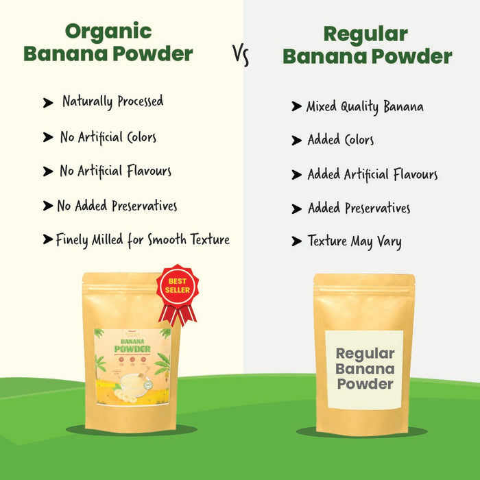 Rajamudi Organics Banana Powder (200 g)| 100% Natural, Sun-Dried, No Preservatives | NPOP & USDA Organic Certified | Superfood |  Food For Baby |  Smoothies & Baking